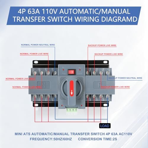 6-63amp AC110V Automatic/Manual Transfer Switch 4P 50/60Hz, 4POLE 63A ATS Auto Changeover Dual Power Switch for Generator, CE Certified ATS Solar Back Up Power Auto Selector Overvoltage, Undervoltage - Image 3