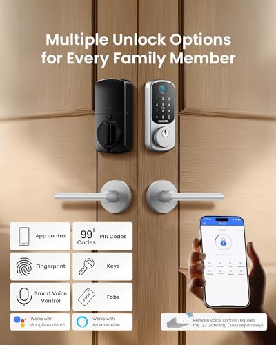 DESLOC B200 Fingerprint Smart Lock with 2 Elegant Round Lever Handles - Image 3