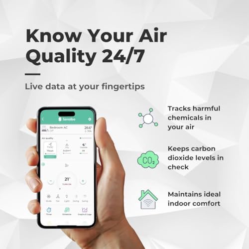 Sensibo Air PRO Smart Controller & Air Quality Sensor - Image 4