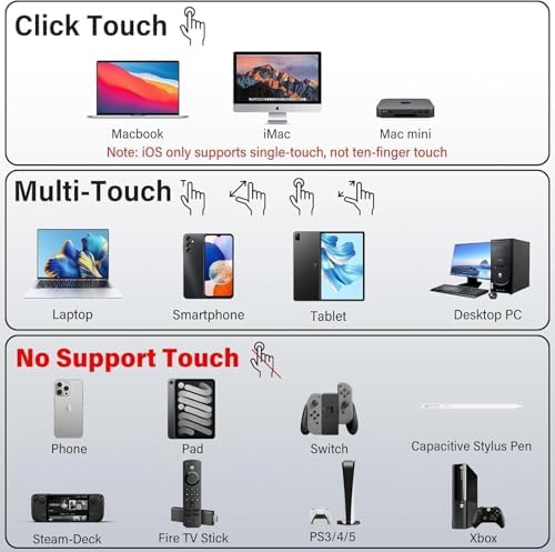 InnoView 15.6" Portable Monitor 60Hz Touchscreen 1080P 10-Point Touch Screen Monitor Portable with Protective Sleeve Built-in Stand, 1200:1 HDMI USB C Travel Monitors for Laptop, PC, Phone - Image 4