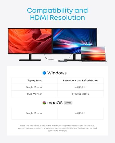 Anker 7-in-1 USB-C Hub, Dual Monitor USB C Docking Station - Image 6