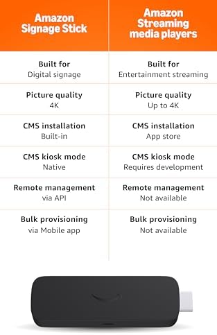 Amazon Signage Stick – Professional Digital Signage 4K Media Player – Designed for Businesses of All Sizes, Easy Setup with free Mobile App, and CMS Compatibility - Image 3