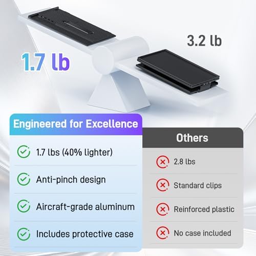Vixtan Laptop Screen Extender 15.3" FHD 1080P Portable Dual Monitor - Image 3