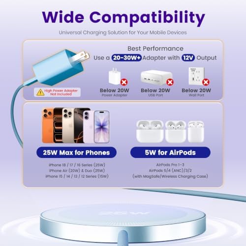 MagSafe 25W Wireless Charger for Apple Magnetic Fast Charging Pad - Image 3