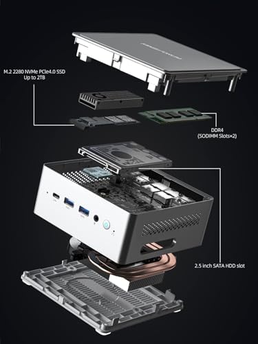 MINISFORUM Venus Series NAB6 Mini PC, 12th Gen Core i7-12650H Barebone Vesion Small Compter Without RAM and SSD, 2X HDMI+2X USB-C 4K@60Hz Output, 2X 2.5G RJ45 Port, 4X USB3.2 Small Form Factor - Image 5