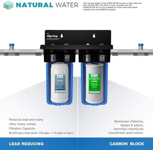 iSpring WGB21B-PB+AHPF12MNPT16X2 2-Stage Whole House Water Filtration System w/ 10” x 4.5” Carbon Block and Lead Reducing Filters and 3/4" Push-fit Braided Stainless Steel Hose Connectors - Image 3