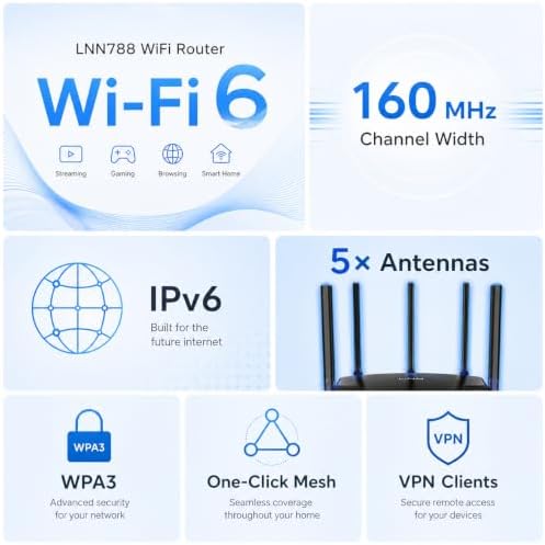 LNN-AX3000 WiFi 6 Router, No App Required - Image 6
