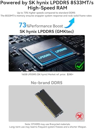 GMKtec K13 Mini PC Intel Ultra 7 256V SK Hynix LPDDR5 8533 MT/s - Image 3