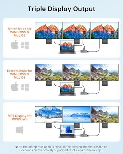 USB C Docking Station Dual HDMI Adapter, 11 in 1 Multi Display Docking Station Dual Monitor with 2 HDMI, VGA, 100W PD, 4 USB, USB C Hub Multiport Dongle Compatible with MacBook/Dell/HP/Lenovo Laptops - Image 3