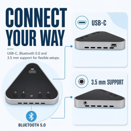 Bluetooth Conference Speaker and Microphone, Bluetooth Speakerphone for Small Meeting Room，Wireless Conference Speaker 360°Voice Pick up with Noise Cancellation Mics for Computer/Laptop - Image 4