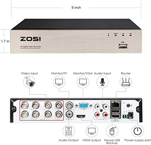 ZOSI 1080P 8 CH 4-in-1 DVR HD TVI CCTV DVR Security System Network Motion Detection H.265+ 8CH Digital Video Recorder 1TB Hard Drive for 720P,1080P Security Camera System (Renewed) - Image 2