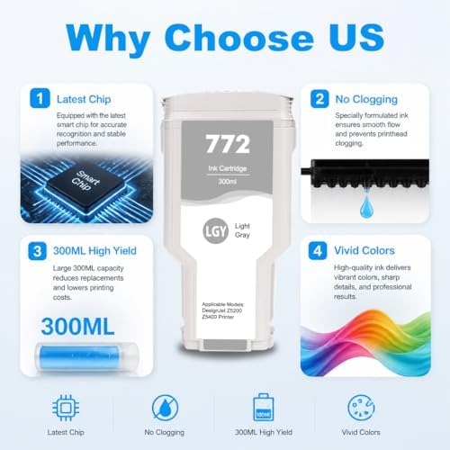 772 Light Gray Ink Cartridge Replacement for 772 CN634A Ink Compatible for DesignJet Z5200 Z5400 Printer,1 Pack, 300ml - Image 3
