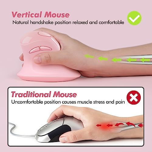 MicroPack Ergonomic Vertical Wireless Mouse, Silent Cordless Office Mouse with USB-A & Type-C Receiver, 800/1200/1600 DPI, 6 Buttons, Reduces Wrist Strain for Work, Windows, Mac, PC & Laptop Pink - Image 2
