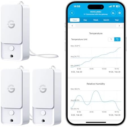 GoveeLife Outdoor Temperature and Humidity Sensor H5107 Replacement Kit by GoveeLife
