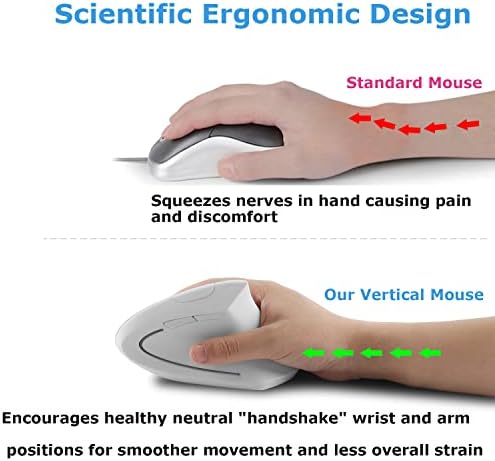 Wireless Mouse Ergonomic Vertical Ergo High Presion Optical Lightweight Cordless LED Light Cute Wireless Mice for Laptop Computer Mac Office Girl Boy Women Men Gift,800/1200/1600 DPI,6 Buttons - Image 2