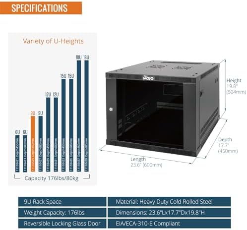 Tecmojo 9U Wall Mount Rack Cabinet, Heavy-Duty 176 Lbs High Load Capacity, 19” Enclosed Server Network Rack with Glass Door, 17.7” Deep – Elite Collection - Image 3