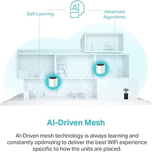 TP-Link Deco X55 AX3000 WiFi 6 Mesh System, Deco X55(3-Pack) - Image 5