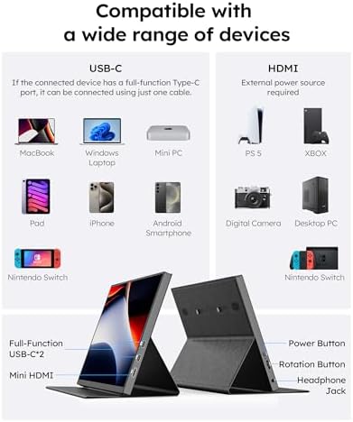 Dopesplay 10.5" Ultra-Thin Travel Portable Monitor with Case, 1280P HDR - Image 5