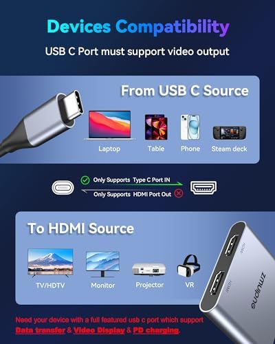 USB C to Dual HDMI Adapter 4K Dual Monitors Adapter USB C Hub with 2 HDMI - Image 7