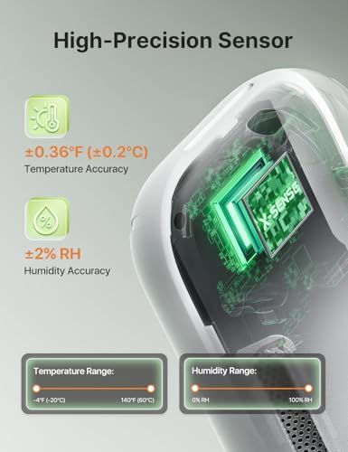 X-Sense Smart Wi-Fi Temperature and Humidity Monitor, 3 Sensors & Base Station - Image 4