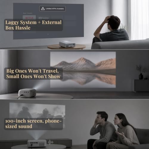 Official Google TV - XuanPad Smart Mini Projector with WiFi and Bluetooth - Image 2