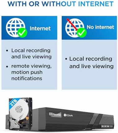 4COVR PoE Security Camera System for Home with 2TB HDD, LY54AX5M0808 - Image 6
