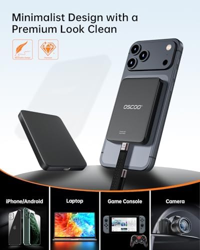 1TB Magnetic Portable SSD, Up to 2000MB/s – External Solid State Drive - Image 6