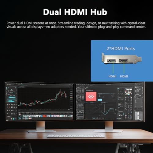 Radeon R7 350 Low Profile Graphics Card, 4GB GDDR3 55W TDP, No Power Connector Needed, PCIe 3.0 ×16, 2 ×HDMI, for SFF & OEM Business PC Upgrade - Image 2