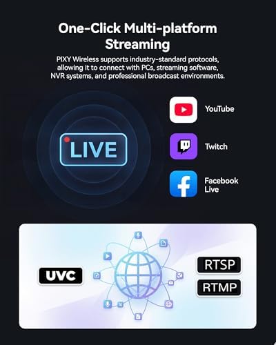 EMEET PIXY Wireless 4K Dual-Lens AI Tracking PTZ Streaming Camera with 1/2.55" Sensor, Gesture Control, Multi-Camera Live & Built-in 48kHz Mic, HDR, Live Streaming for YouTube, Facebook, Twitch - Image 5