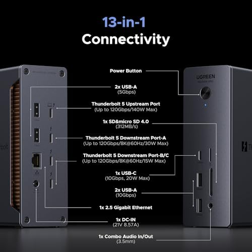 UGREEN 13-in-1 Thunderbolt 5 Dock, 120GbpsTransfer, Dual 6K@60Hz/ Single 8K - Image 2