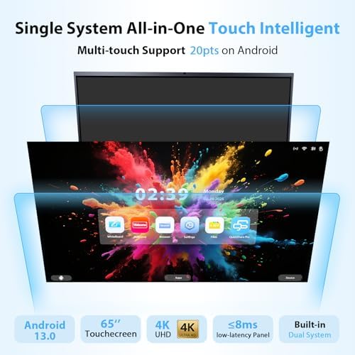 Smart Board 65 Inch Interactive Whiteboard, 4K UHD Touch Screen Digital Board with 20MP Camera, Built-in Android OS for Conference, Office, Teaching - Mount Included - Image 3
