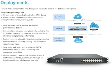 SonicWall NSA 2800 8 Gbps Next-Gen Firewall Appliance, HW Only - Image 6