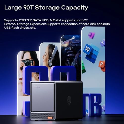 AOOSTAR WTR PRO AMD Ryzen 7 5825u 4 Bay NAS Mini PC, 32GB RAM 1TB SSD, 4K HDMI, 2 * M.2 NVMe Slots, 2.5/3.5 SATAx 4 Storage(Up to 4 * 22TB) - Image 6