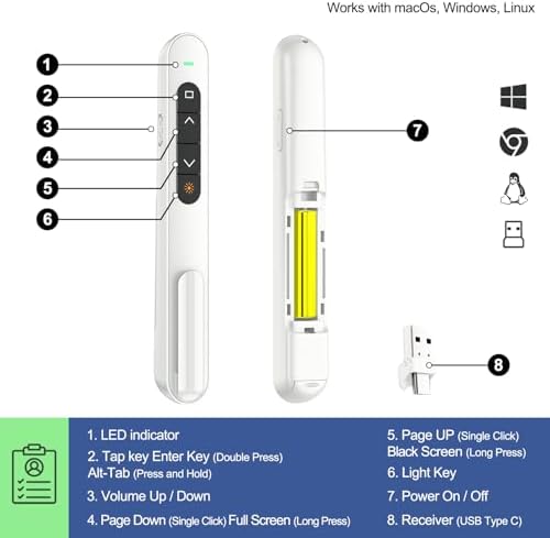 QUI Presentation Clicker with Volume Control, Wireless Presenter Remote - Image 4