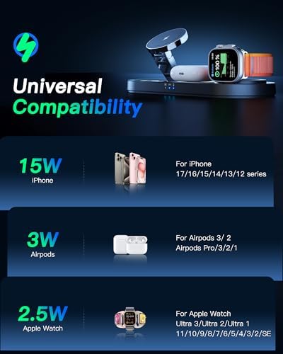 Foldable 3 in 1 Wireless Charging Station for Apple Mag-Safe Charger Stand - Image 4
