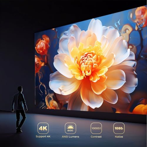 4K Support Native 1080P Smart Projector, 600 ANSI, Android TV, HiFi Speaker - Image 5