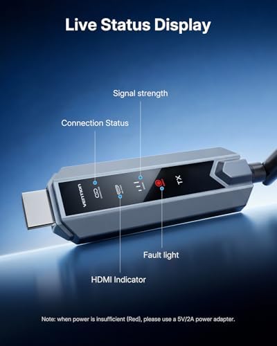 VENTION Wireless HDMI Transmitter and Receiver 656FT with LED Screen, Up to 6 RXs, Heat-Control, Plug & Play Wireless HDMI Extender Kit 4K Decode to Monitor from PC/Projector/TV Box(1TX+4RX) - Image 3