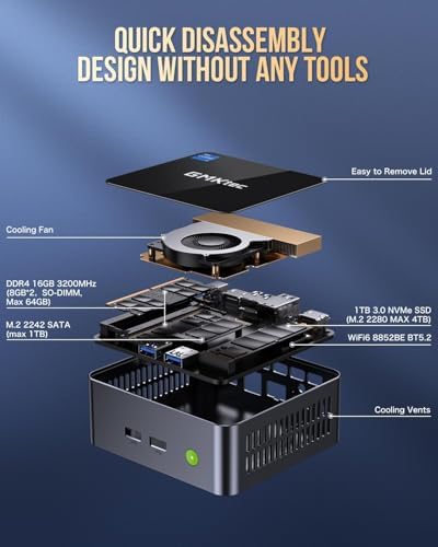 GMKtec Mini PC Intel Core i7-1185G7 (Up to 8 GHz) 16GB DDR4 1TB SSD - Image 4