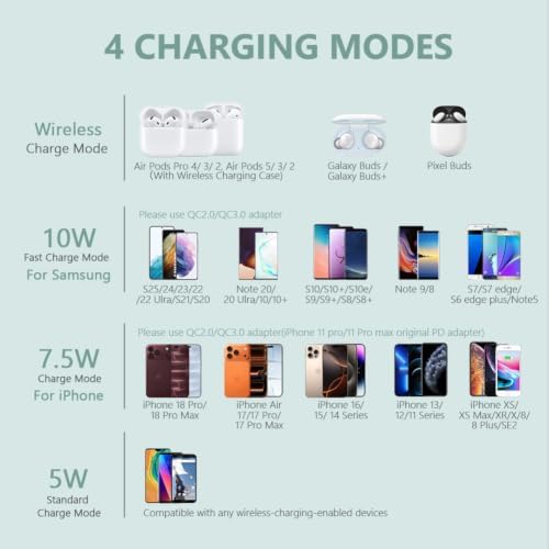 Yootech Wireless Charger,10W Max Wireless Charging Pad(No AC Adapter) - Image 2