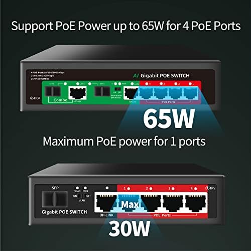 STEAMEMO 8 Port Gigabit Ethernet Unmanaged PoE Switch, 4 Gigabit PoE+ @65W Built-in Power, 2 Uplink Gigabit Port + 2 SFP Slot, VLAN Mode, 802.3af/at, Desktop/Wall-Mount, Plug & Play - Image 3
