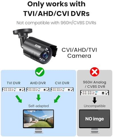 ZOSI 1080P HD TVI Security Camera for Home Office Surveillance CCTV System, 2MP Outdoor Indoor Weatherproof Bullet BNC Camera with Metal Housing, Night Vision, for 1080P/5MP/4K HD-TVI Analog DVR - Image 3
