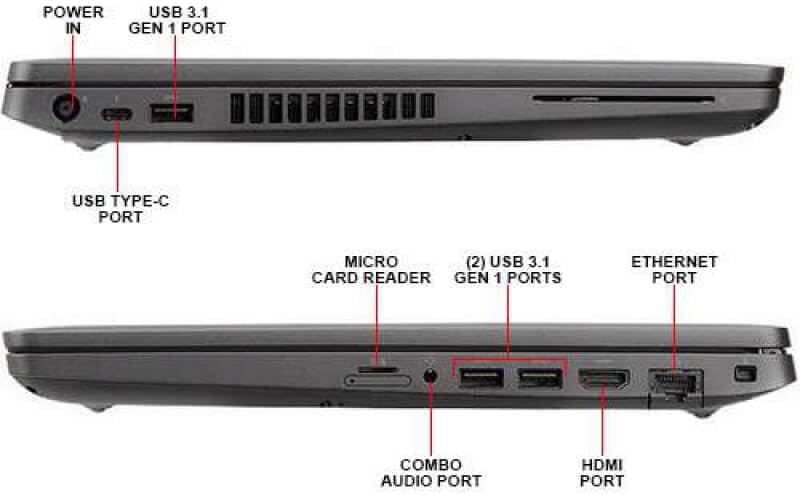 Dell Latitude 5400 14 inches 8th Gen Core i7-8665U 16GB RAM 512GB PCIe SSD FHD 1080P, FPR, Backlit Keyboard (Renewed) - Image 4