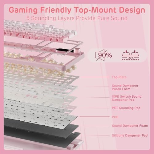 RK ROYAL KLUDGE S98 Wireless Mechanical Keyboard with TFT Screen & Knob - Image 7