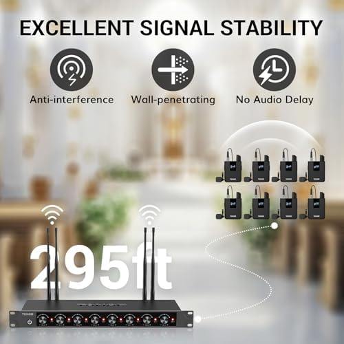 TONOR Wireless Mic System, Headset/Lavalier Lapel Mics, 0 m/295ft UHF Range - Image 2
