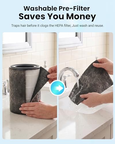 Air Purifiers for Home Pets - Image 6
