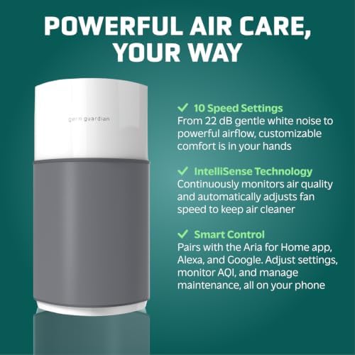 GermGuardian AirSafe+ XL HEPA Smart Air Purifier - 21" - AP3250 - Gray - Image 5