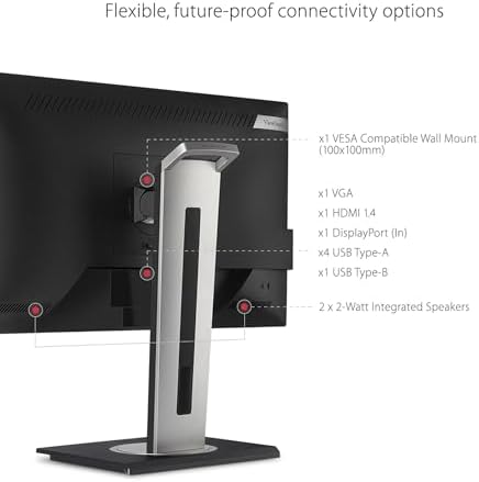 ViewSonic VG2448A 24 Inch 1080p IPS Ergonomic Computer Monitor, USB Hub - Image 5
