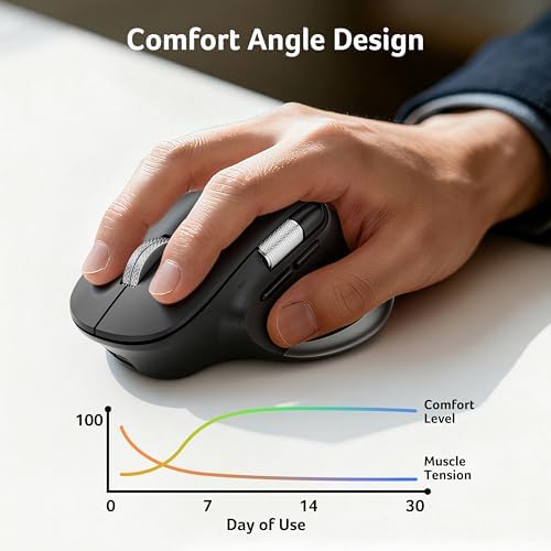 Acer Ergonomic Mouse Wireless Rechargeable with Side Scroll for Laptop/Mac - Image 3