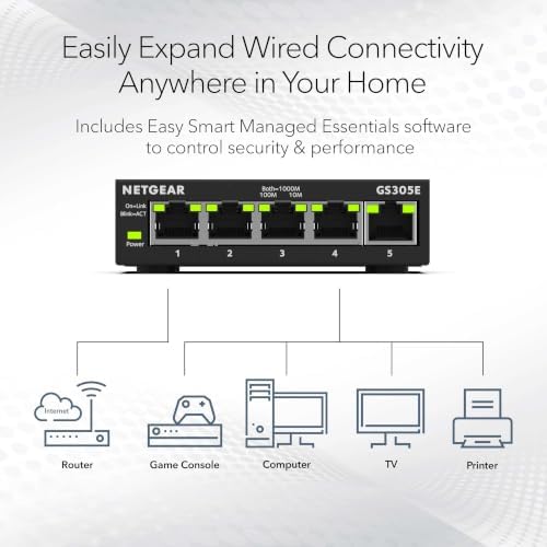 NETGEAR 5-Port Gigabit Ethernet Easy Smart Managed Network Switch (GS305E) - Image 2