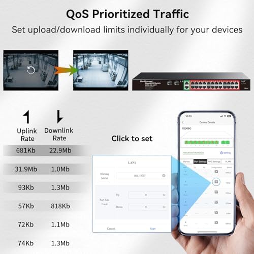 STEAMEMO 24-Port Managed Gigabit PoE+ Switch | 24×PoE+ Ports@360W, 2×Gigabit Uplinks, 2×SFP | VLAN, QoS, Port Mirroring | Metal Casing, Plug & Play | Overload Cutoff w/ Port - Image 6